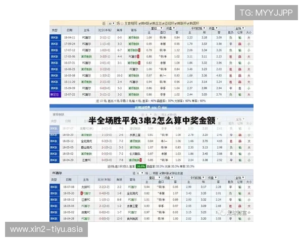 全面解析竞猜足彩计算器的使用方法与技巧助你轻松掌握投注技巧 全面解析竞猜足彩计算器的使用方法与技巧助你轻松掌握投注技巧