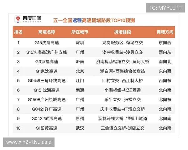 体育投注网站哪个好选择指南,帮助你找到最安全可靠的投注平台 体育投注网站哪个好选择指南,帮助你找到最安全可靠的投注平台