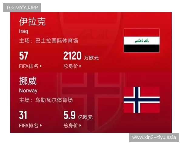 世界杯伊拉克挪威比赛加时赛规则变化对比赛结果的影响分析
